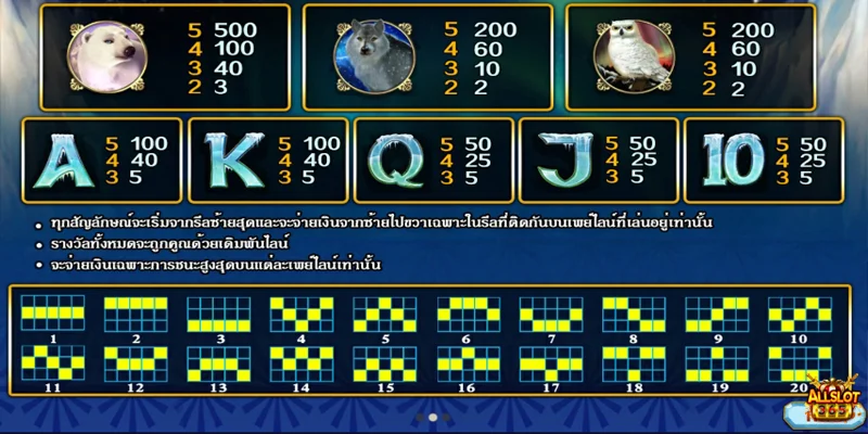 Arctic treasure