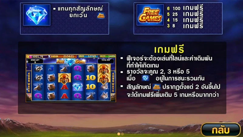 BUFFALO BLITZ