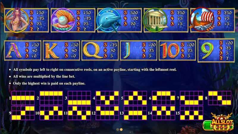 Neptune treasure