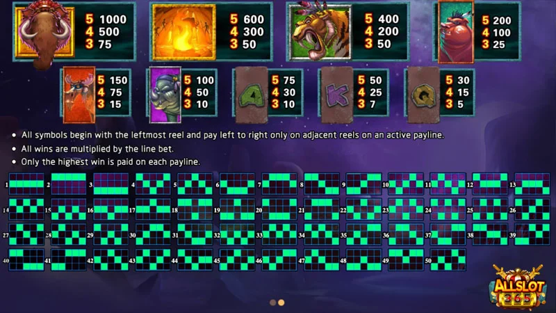 Primal megaways