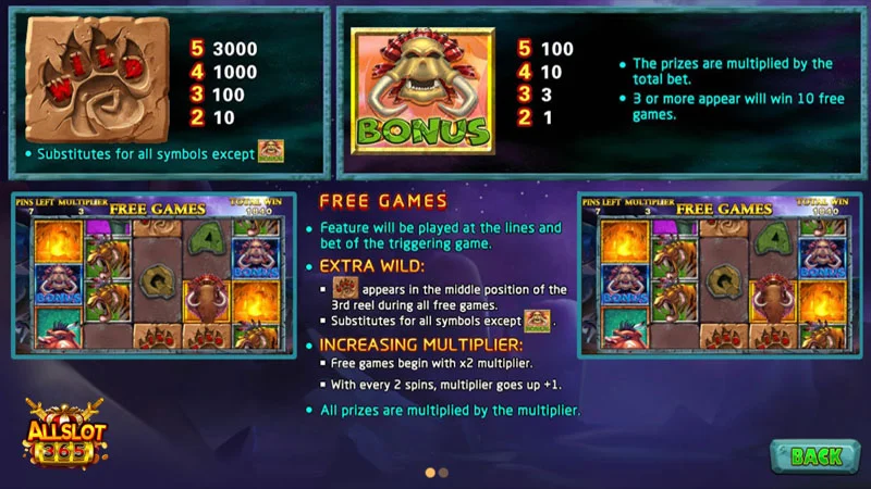 Primal megaways