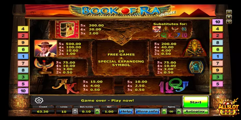 Book Of Ra Deluxe