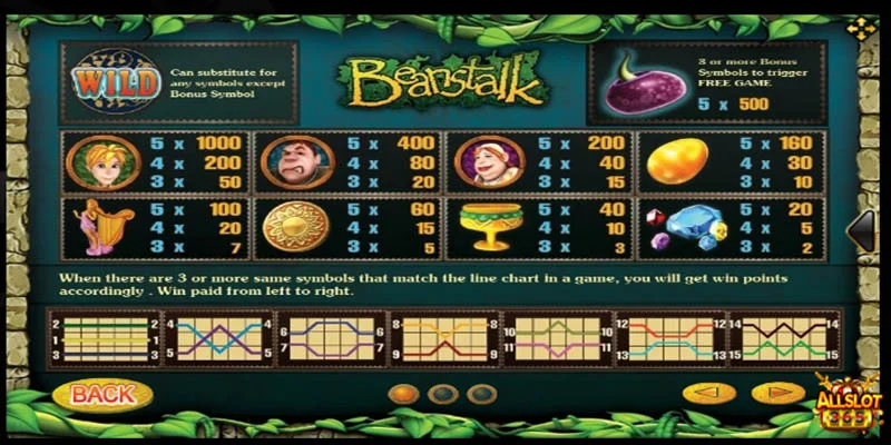 Beanstalk