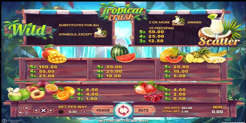 Tropical Crush