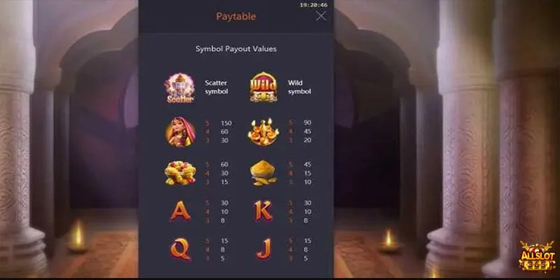 Ganesha Gold