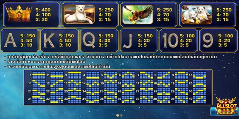 White King slot